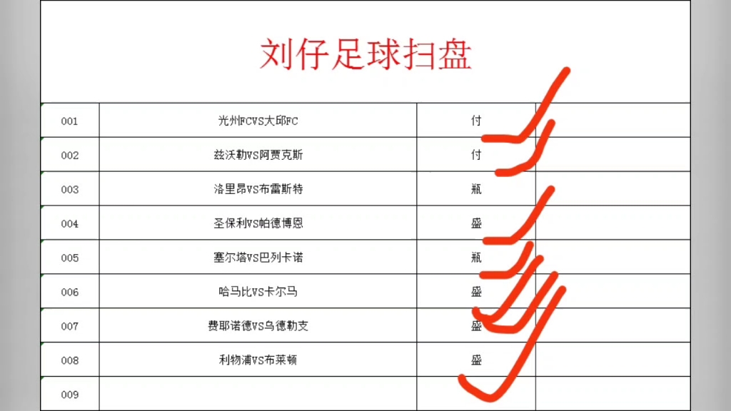 吃肉足球推荐8中7